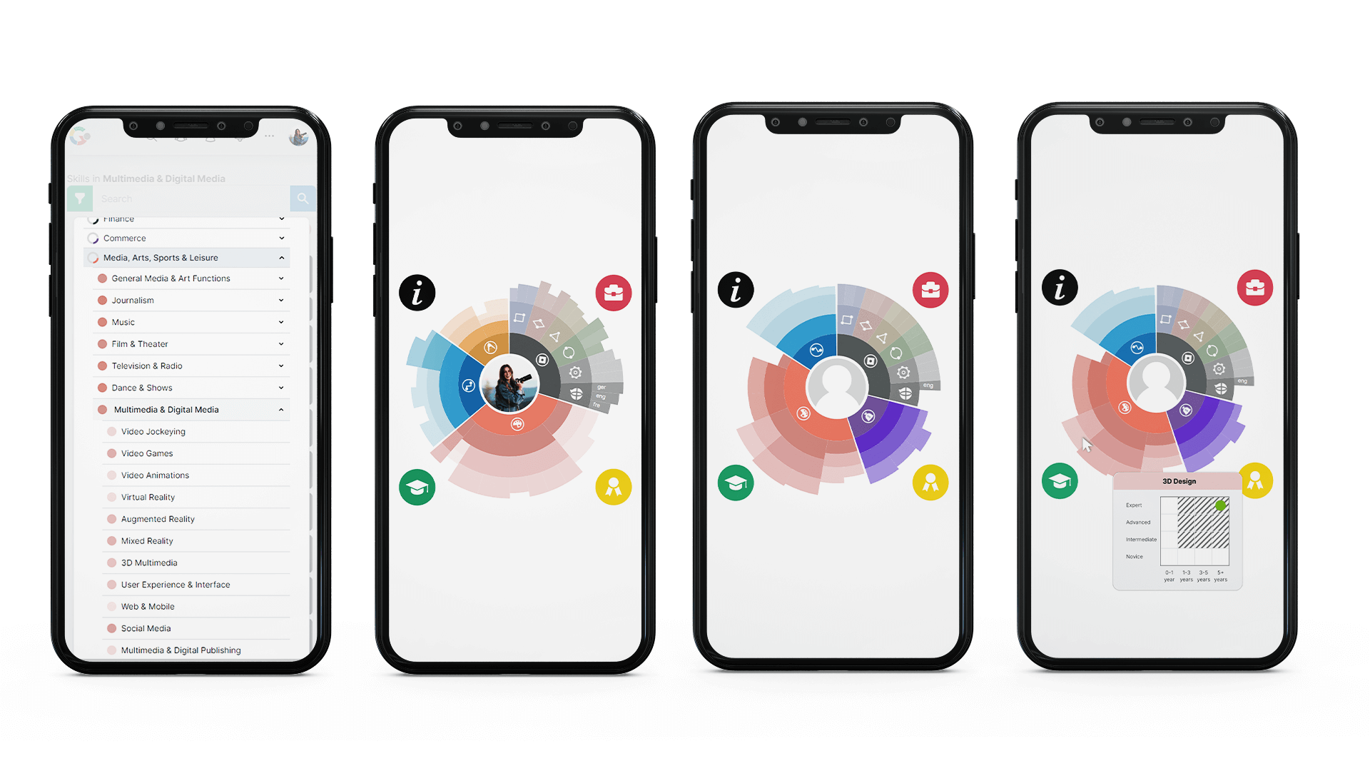 reddot 2024 screen