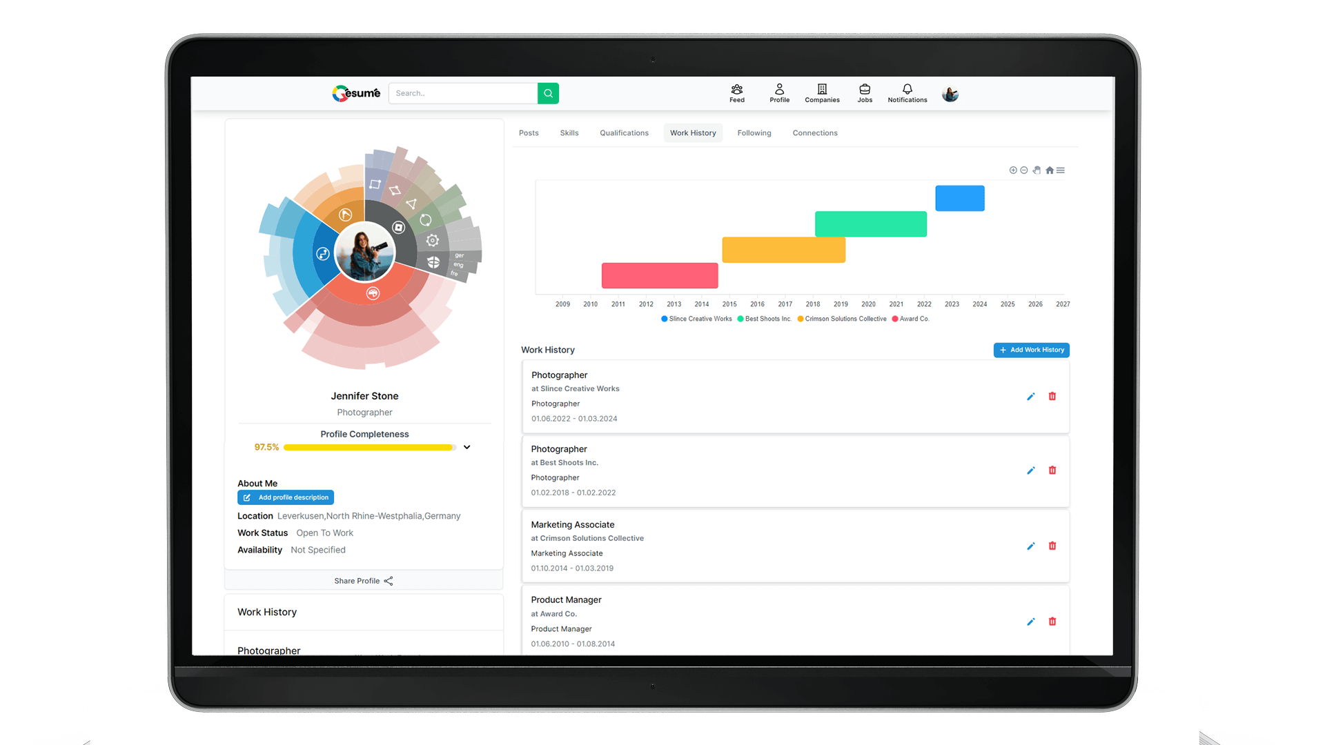 reddot 2024 screen