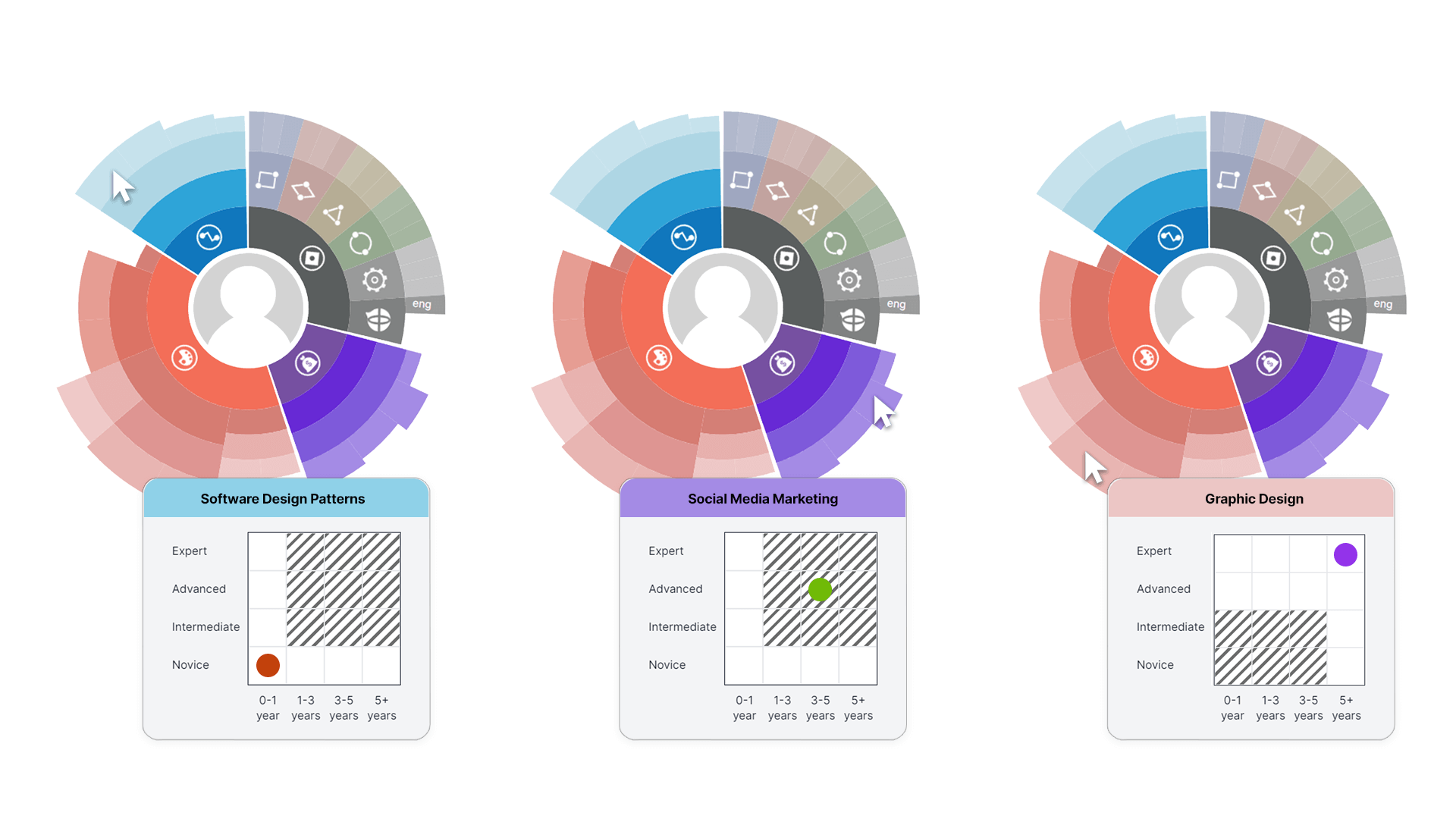 reddot 2024 screen